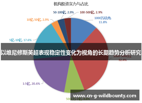 以维尼修斯英超表现稳定性变化为视角的长期趋势分析研究