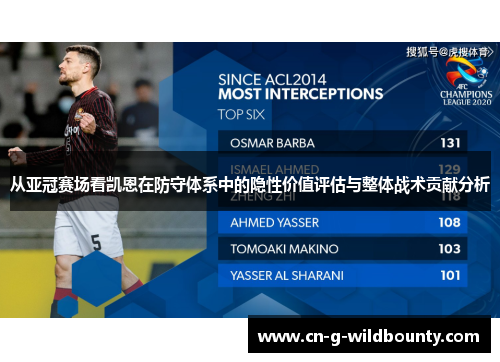 从亚冠赛场看凯恩在防守体系中的隐性价值评估与整体战术贡献分析