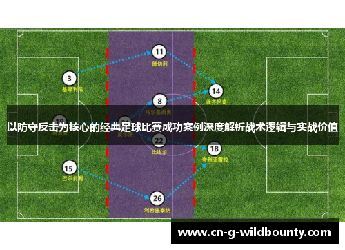 以防守反击为核心的经典足球比赛成功案例深度解析战术逻辑与实战价值