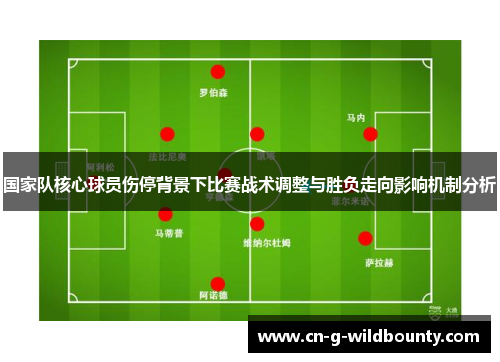 国家队核心球员伤停背景下比赛战术调整与胜负走向影响机制分析