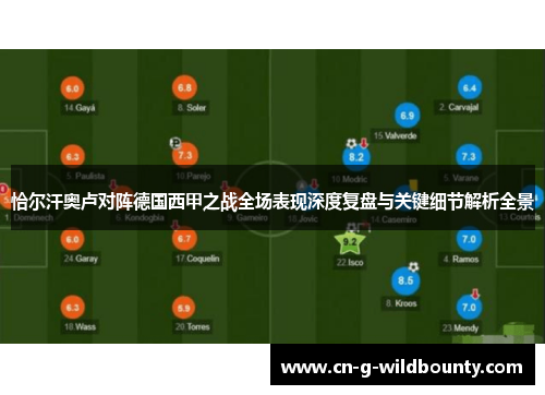 恰尔汗奥卢对阵德国西甲之战全场表现深度复盘与关键细节解析全景
