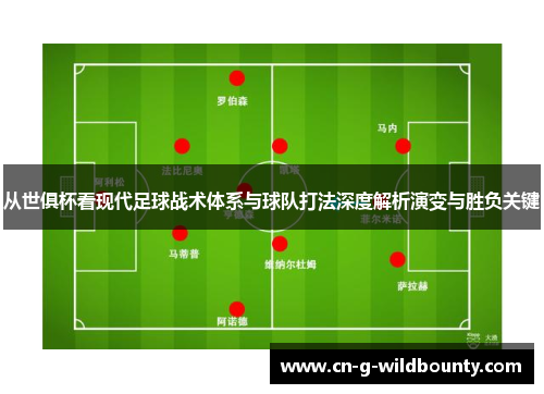 从世俱杯看现代足球战术体系与球队打法深度解析演变与胜负关键